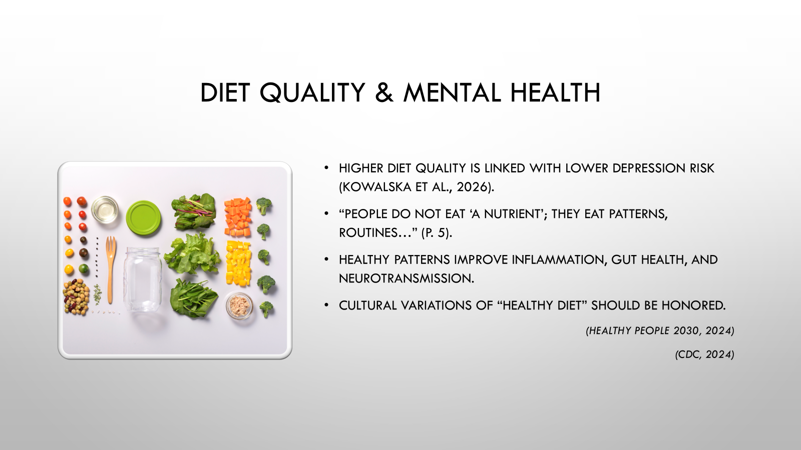 Slide – Diet Quality & Mental Health